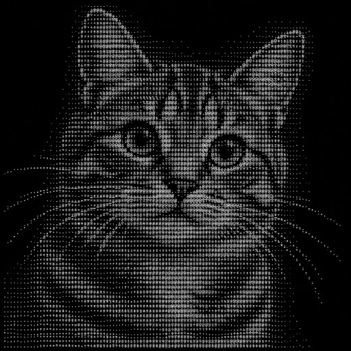 image-to-ascii