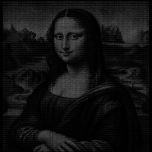 Mona lisa