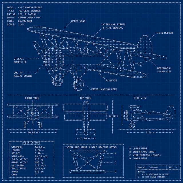 Blueprint ASCII art style example